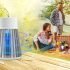 Top Five Most Effective, Safe, and Affordable Heaters in 2022